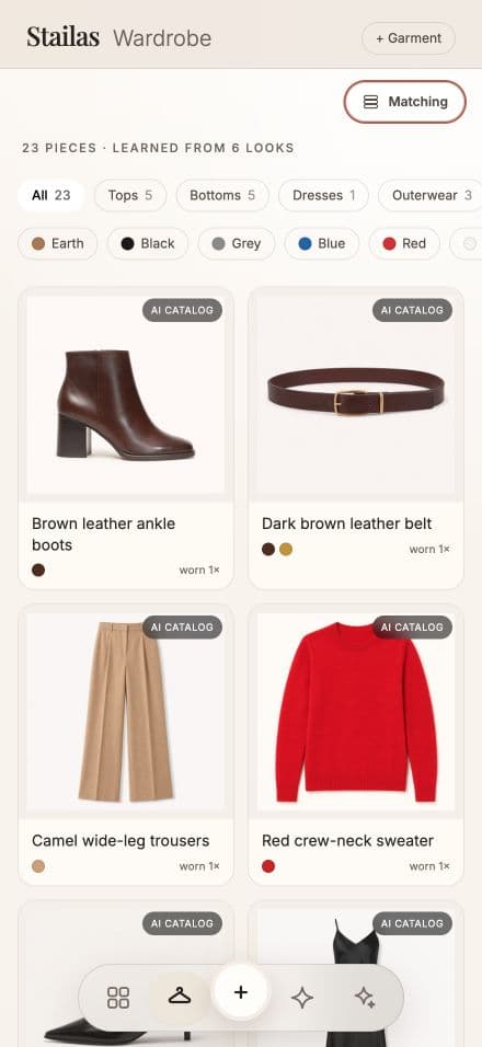 The real Pomada digital wardrobe created from six outfit photos
